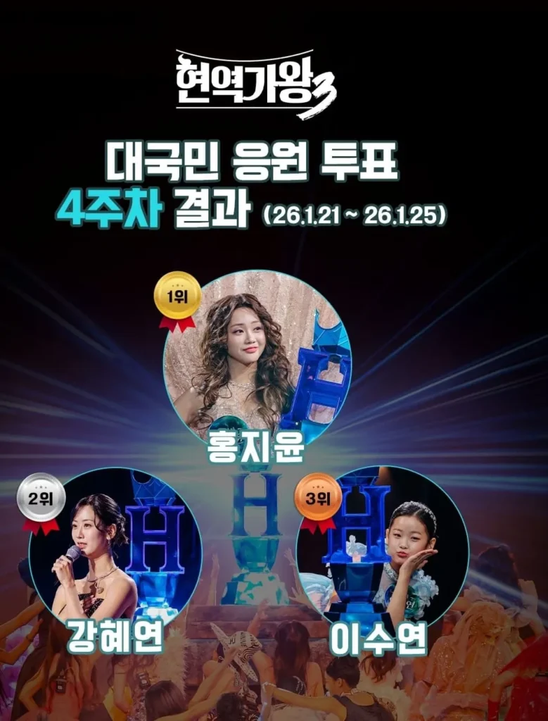 현역가왕3 대국민응원투표 참여방법 총정리 2 대국민응원투표4주차결과