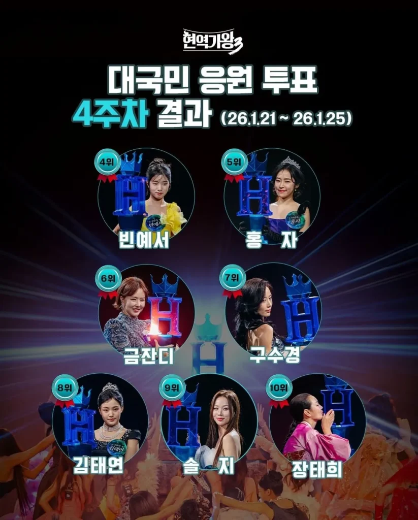 현역가왕3 대국민응원투표 참여방법 총정리 3 대국민응원투표4주차결과